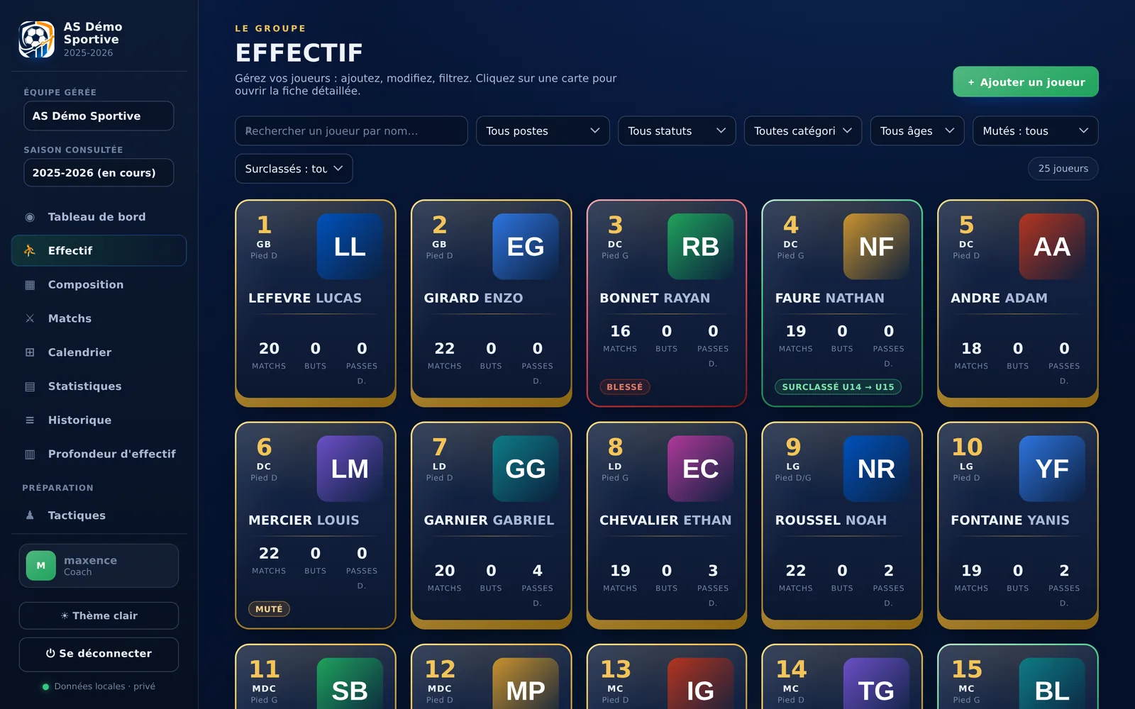 Effectif avec cartes joueurs et statistiques