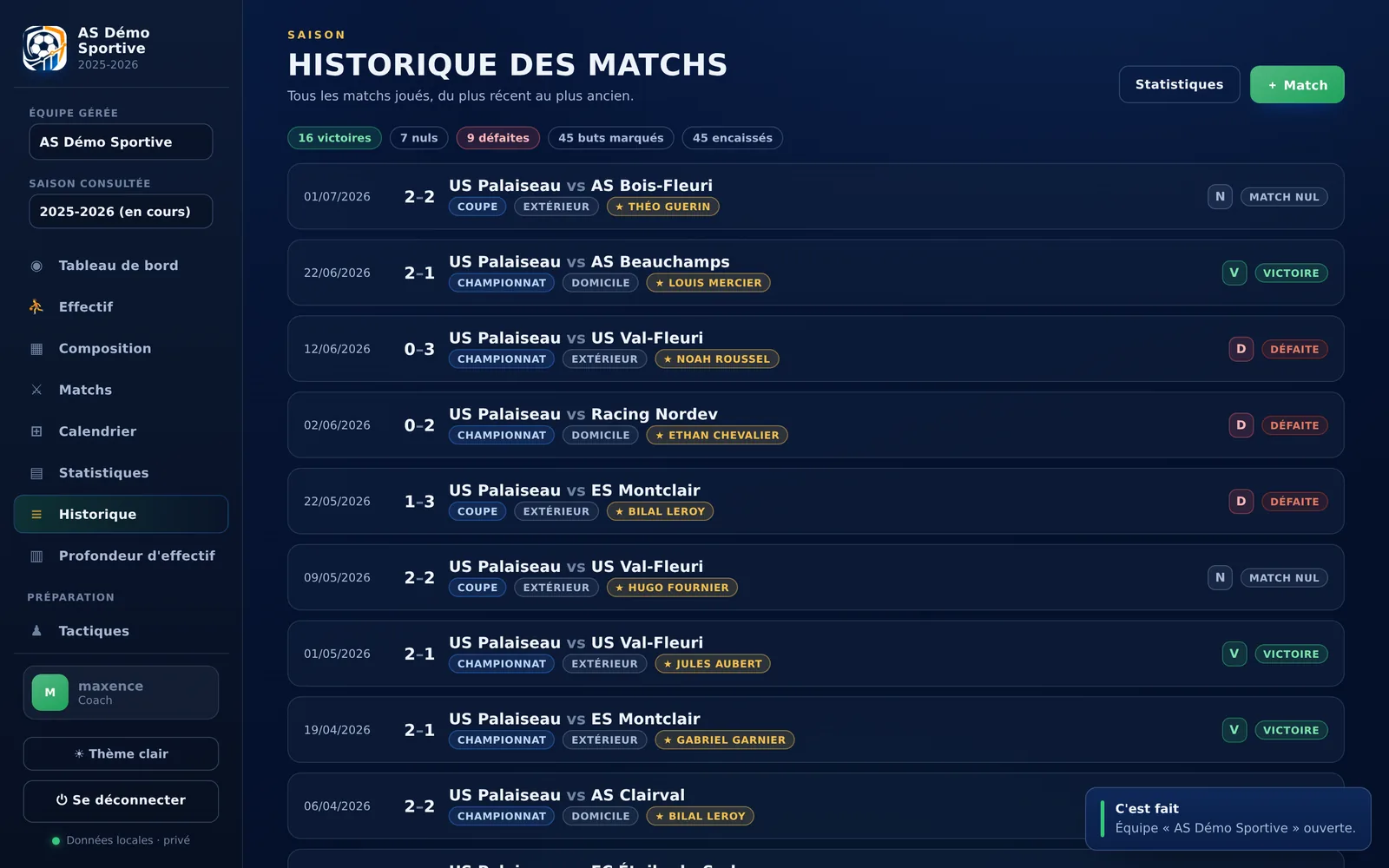 Historique des matchs en chronologie